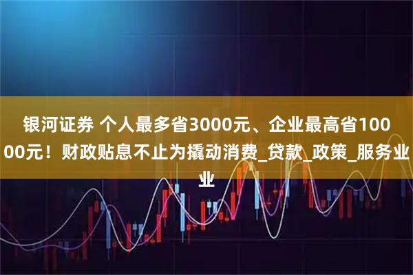 银河证券 个人最多省3000元、企业最高省10000元！财政贴息不止为撬动消费_贷款_政策_服务业