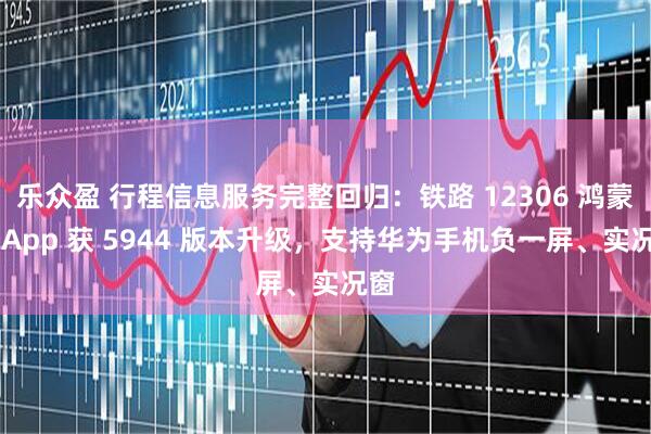 乐众盈 行程信息服务完整回归：铁路 12306 鸿蒙版 App 获 5944 版本升级，支持华为手机负一屏、实况窗