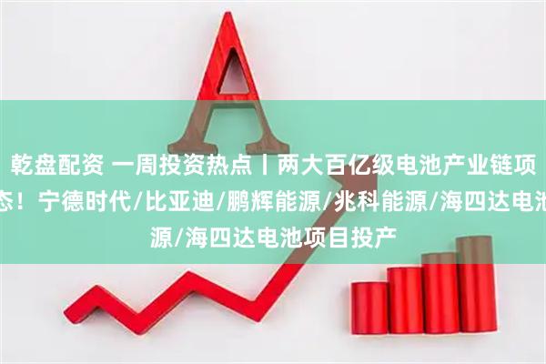 乾盘配资 一周投资热点丨两大百亿级电池产业链项目迎新动态！宁德时代/比亚迪/鹏辉能源/兆科能源/海四达电池项目投产